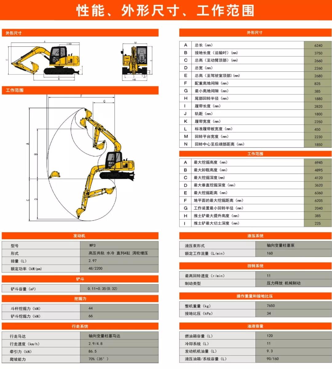 山推SE75-9W型號挖掘機